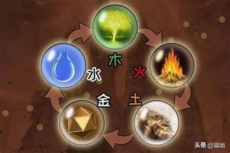 缺金火|五行 缺金火怎么补